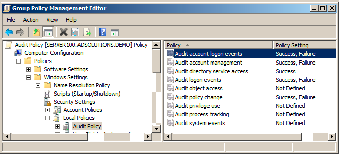 auditing figure 1