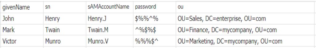 Importer des utilisateurs AD via CSV