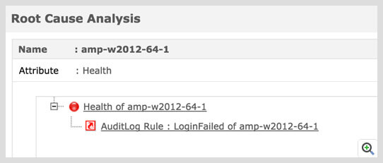 audit SQL server rapports personnalisés