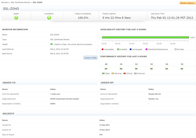 certificat ssl-2