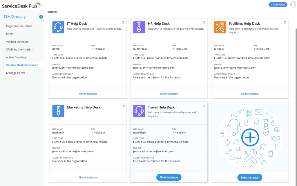 SDP Gartner MQ 2020 image 2