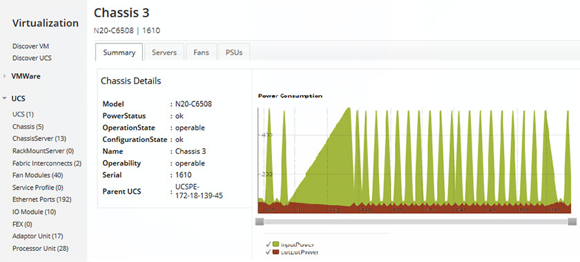 Outil supervision réseau OpManager 11.4