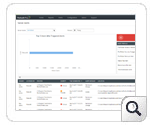 DataSecurity Plus Alert profiles