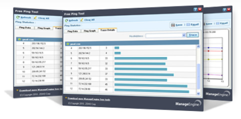 Logiciel de surveillance du ping et des serveurs - Free Ping Tool ManageEngine