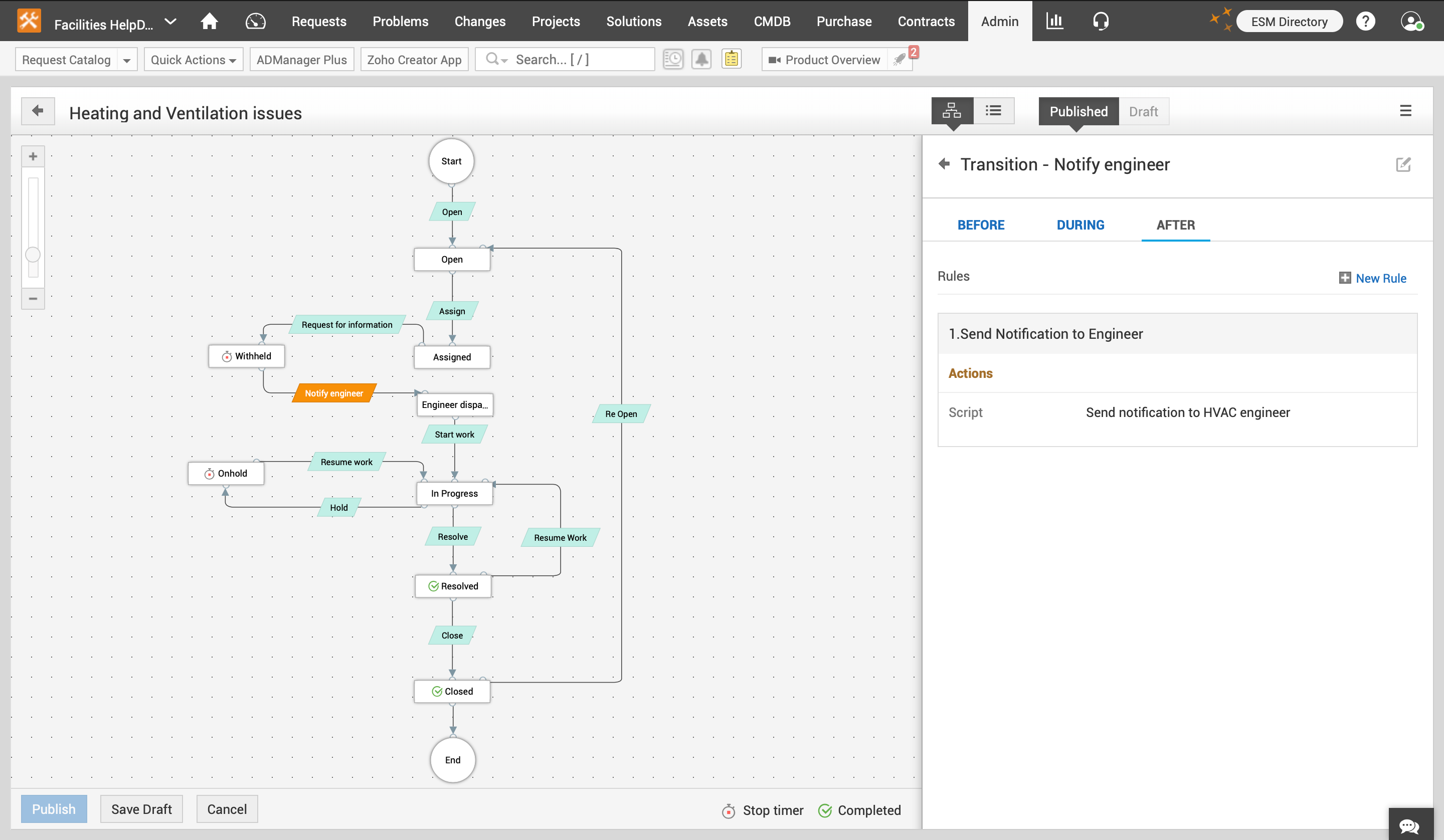 Enterprise service management automation