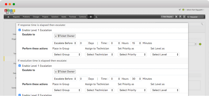 escalation management