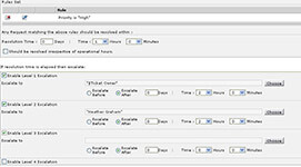 worflow gestion incidents diagnostic