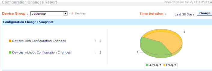 Logiciel configuration réseau, switch, pare-feu et routeur - Network Configuration Manager Manage Engine