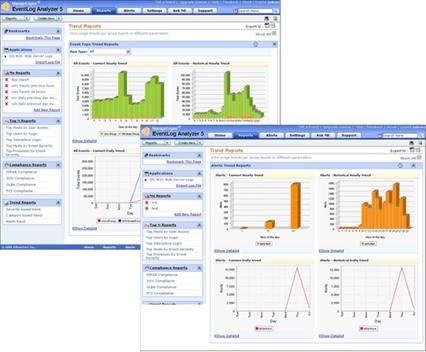 EventLog Analyzer Manage Engine