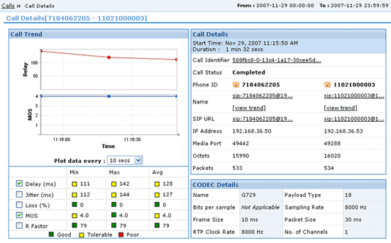 Supervision et contrôle qualité du réseau VoIP - VQManager Manage Engine